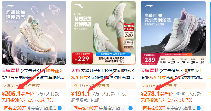 淘宝客单价100多是高了还是低了? 淘宝客单价100多是高了还是低了?