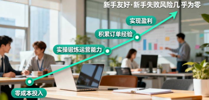 一件代发还能做吗？