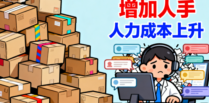 客单价低，物流和售后压力大