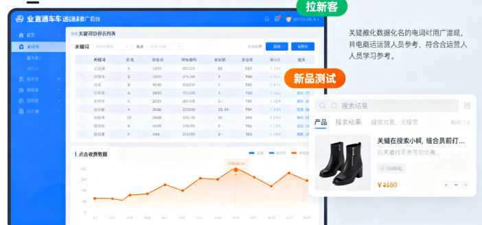 直通车推广 直通车推广