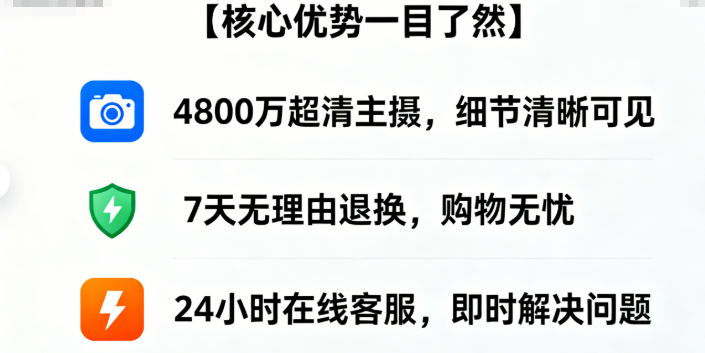 产品卖点得说得明明白白