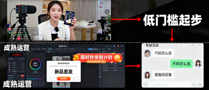 淘宝直播促进转化增强信任