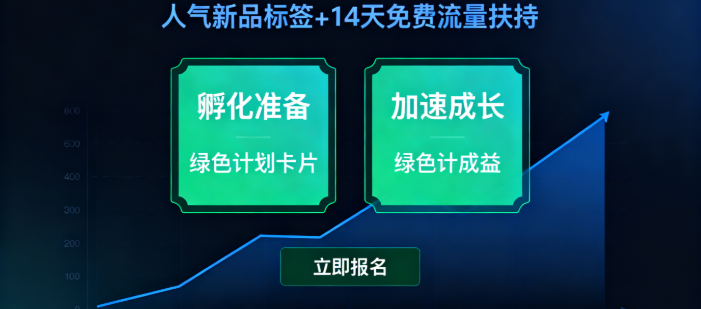 报名新品运营 报名新品运营