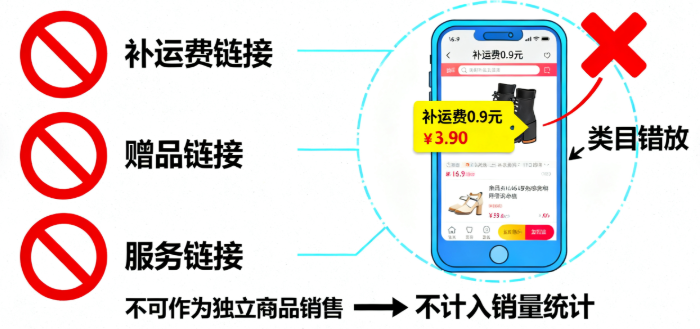 违规链接不计销量