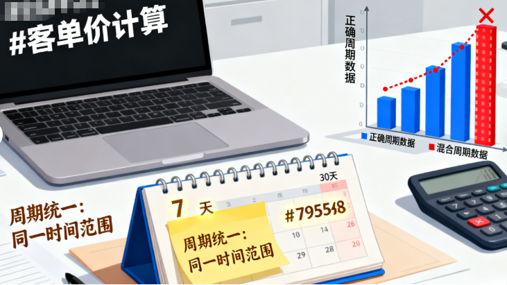 统一周期 统一周期