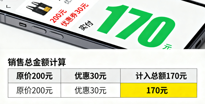 包含优惠 包含优惠