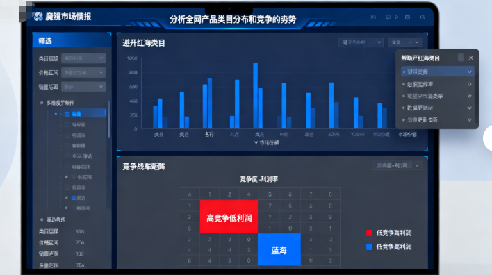 魔镜市场情报 魔镜市场情报