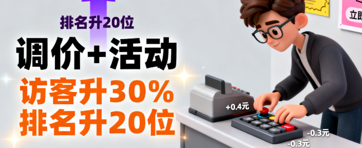 每天中午，可以手动调整一次价格