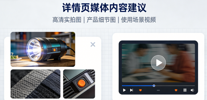 我们的详情页别只写文案,除了文案,多加点媒体内容更能打动人 我们的详情页别只写文案,除了文案,多加点媒体内容更能打动人