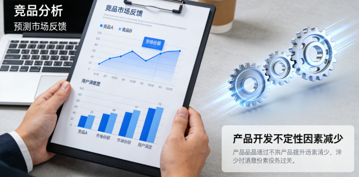 降低项目推进的风险 降低项目推进的风险