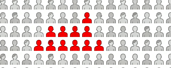 复购率=（重复购买用户数）÷（总购买用户数）×100%