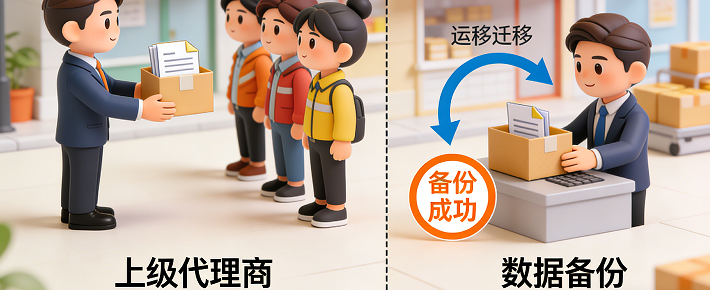 一般就是上级代理商提供数据包给多家店铺的分销商使用