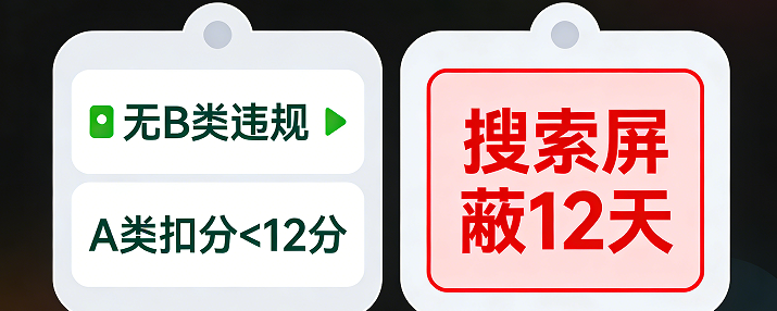 店铺在一年内，如果没有b类违规就可以的