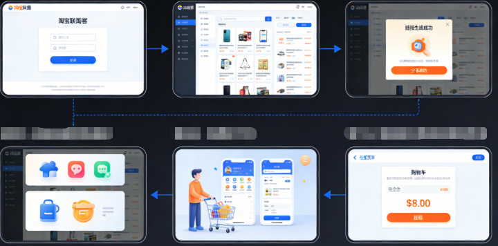 先去淘宝联盟的官方网站注册一个账号