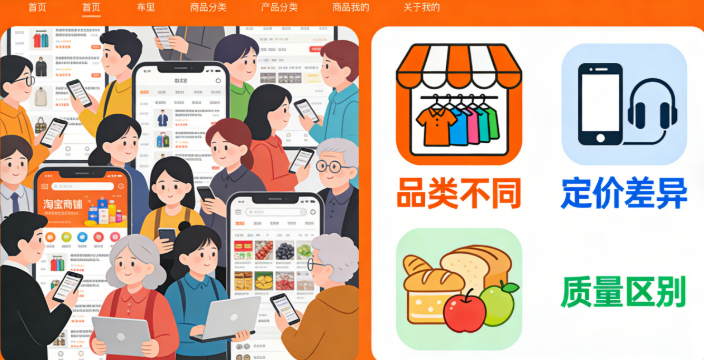 不同店铺的商品在品类、定价、质量这些方面都不一样 不同店铺的商品在品类、定价、质量这些方面都不一样