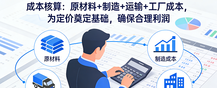 我们的工厂成本等多个方面来进行核算