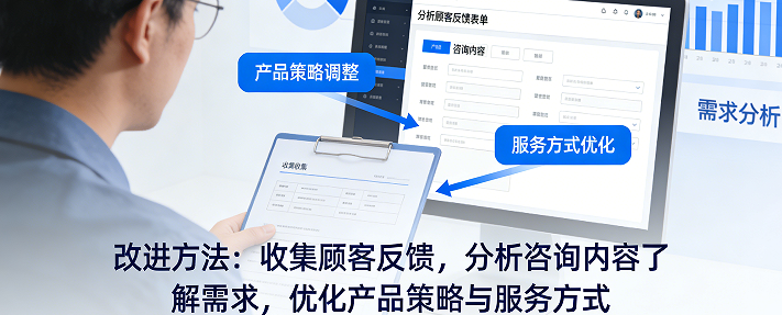 把顾客的反馈，定期的收集和利用起来进行改进