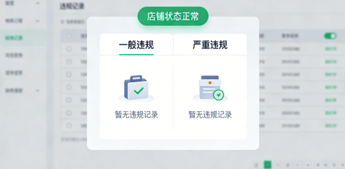 正常关闭店铺 正常关闭店铺