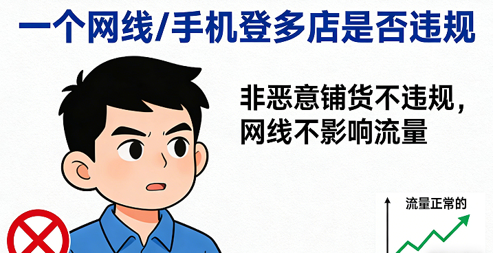 你只要不是恶意铺货，那就不会违规