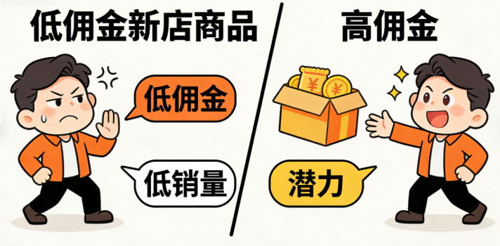 不少新手卖家可能会琢磨，能不能把佣金比例设得特别低，这样推广费就能省不少？