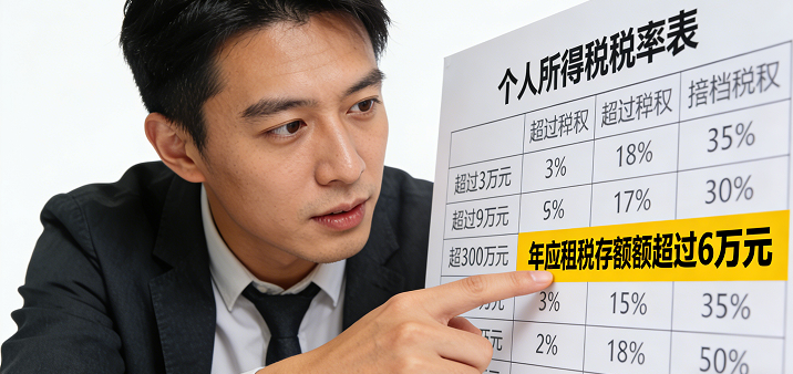 最后是我们的个人所得税 最后是我们的个人所得税